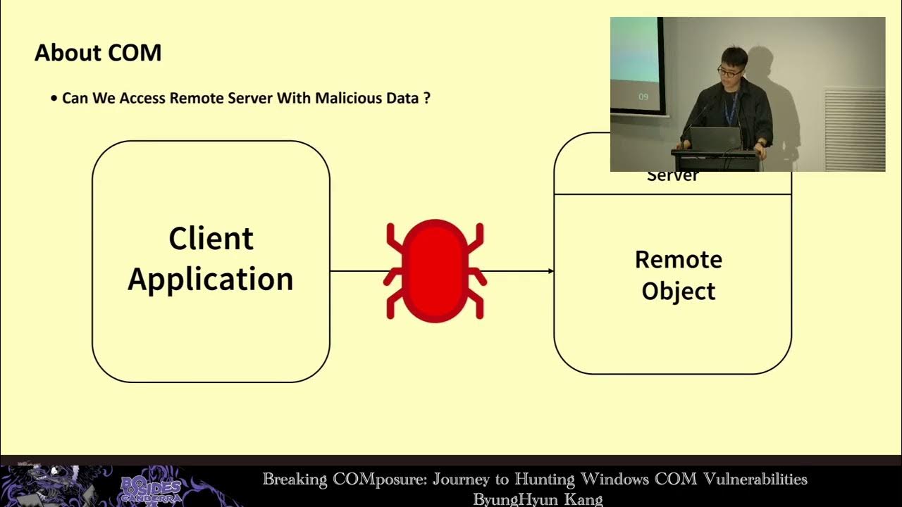BSidesCbr's tweet card. Breaking COMposure: Journey to Hunting Windows COM Vulnerabilities -...