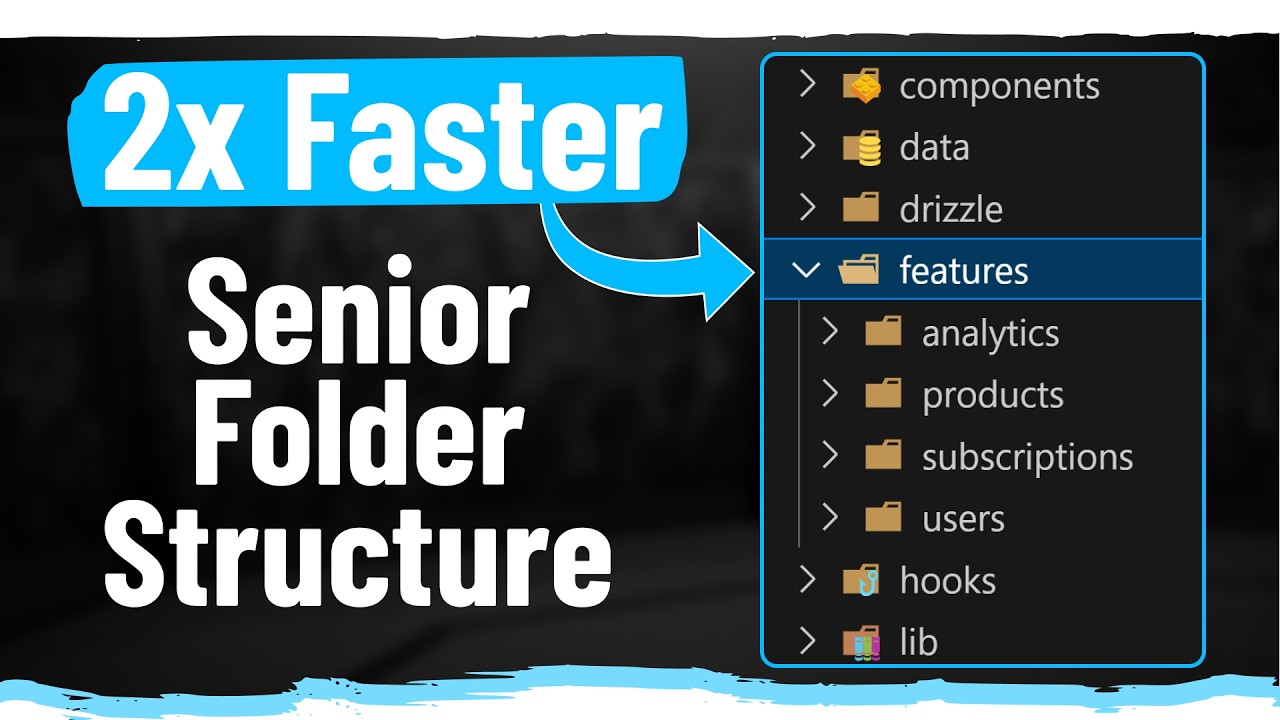 ElishaEbenezer_'s tweet card. This Folder Structure Makes Me 100% More Productive