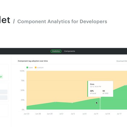 Tweet card summary image