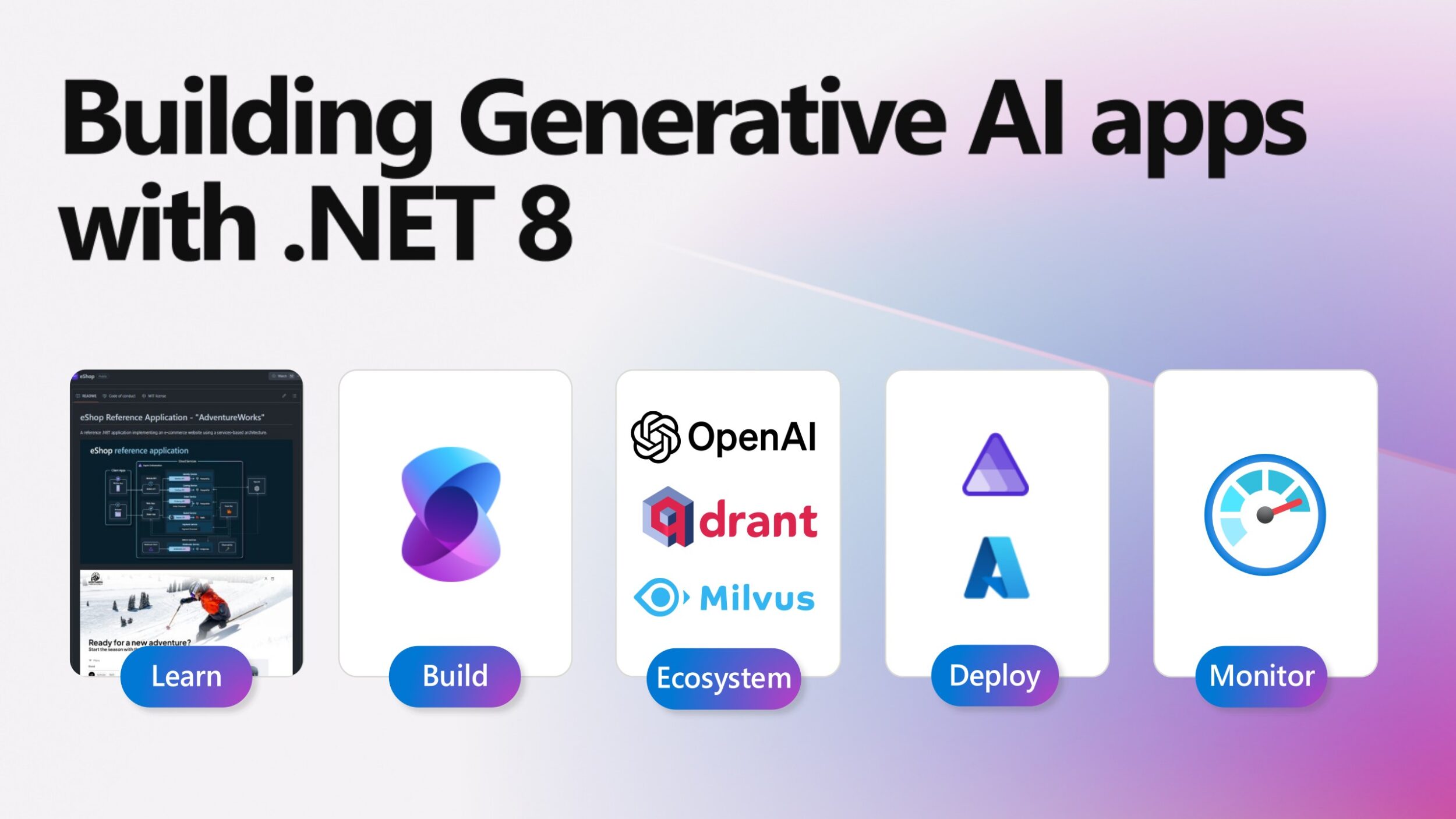 ErikEJ's tweet card. Learn the latest news and announcements about the state of generative AI development with .NET 8.