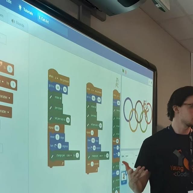 youngcoderz's tweet card. YoungCoderz (@youngcoderz17) • Instagram photos and videos