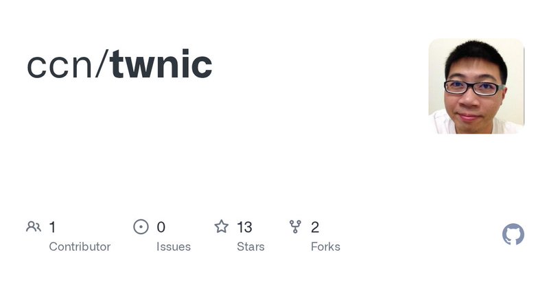 Tweet card summary image