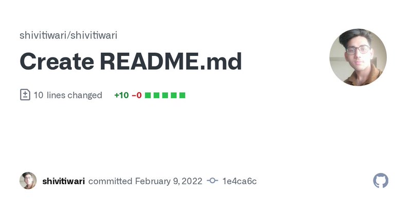 Tweet card summary image