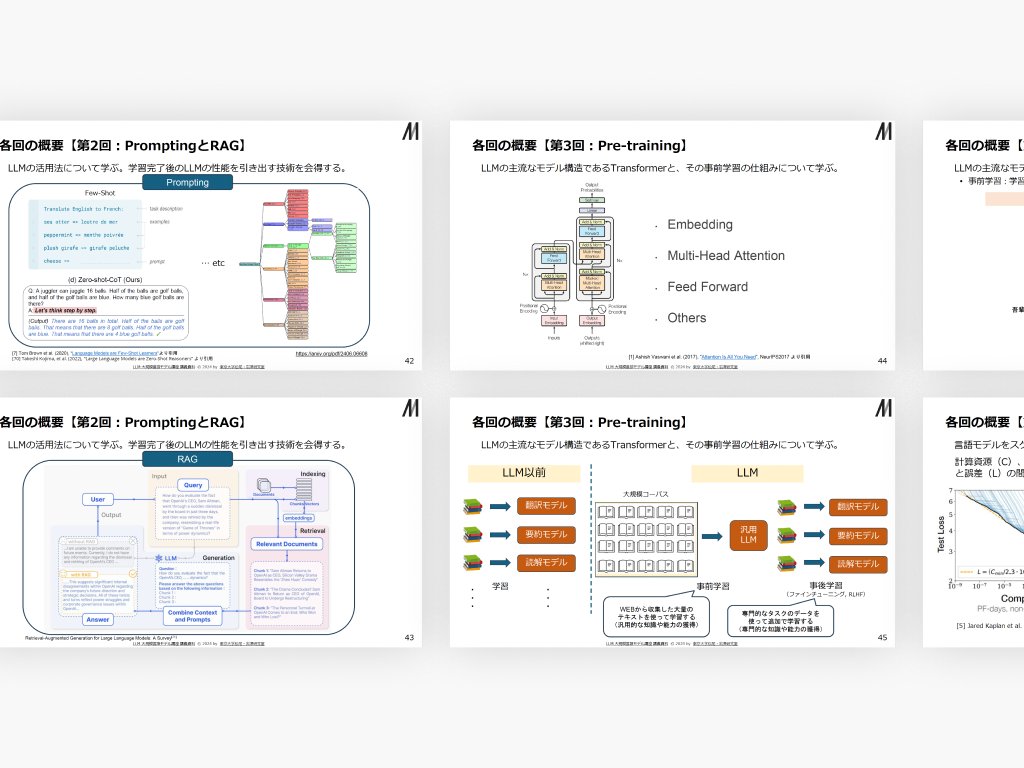 Matsuo_Lab's tweet card. 東京大学 松尾・岩澤研究室では、「知能を創る」ことをビジョンに掲げ、ディープラーニングの研究を推進しています。特に、世界モデルやロボット研究、大規模言語モデル、脳×AIに関する研究を進めています。加えて松尾研では、基礎研究成果を社会に還元することにも注力しており、講義、企業との共同研究、学生起業家の育成支援なども行っています。
