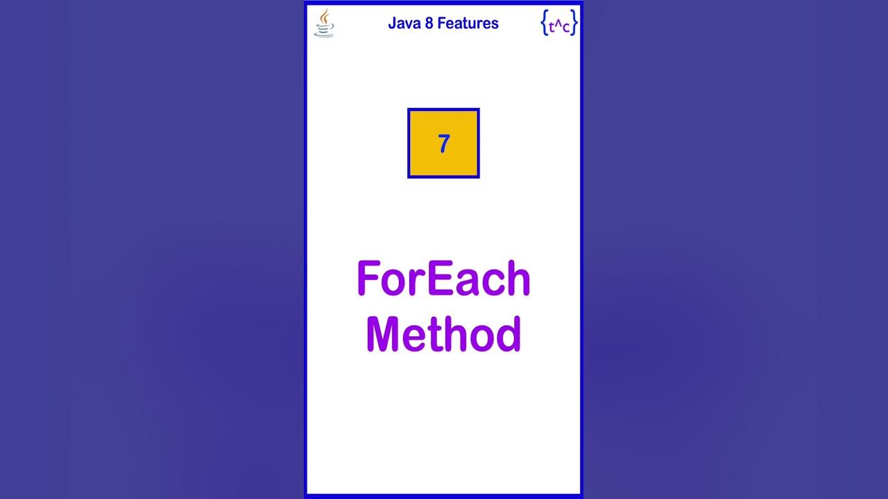 TConstructive's tweet card. #shorts #ytshorts Java 8 Features List