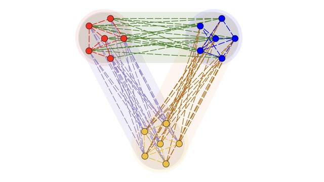jmsunico's tweet card. Researchers at EPFL and the University of Geneva have developed a new algorithm that cracks an outstanding challenge in network science: dealing with directionality to detect communities. From...
