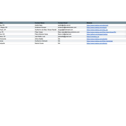 Tweet card summary image