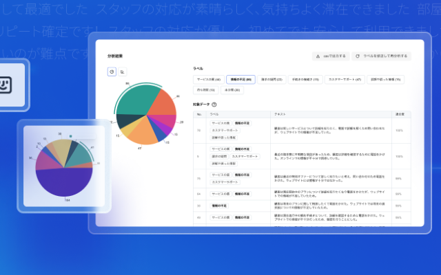 AI_news_nd's tweet card. 株式会社Preferred Networks（本社：東京都千代田区、代表取締役 最高経営責任者：西川徹、以下、PFN）は、生成AIを活用し、想定ユースケースごとにパッケージ化したプロダクト・サービス群PreferredAI™（プリファードエーアイ）から、定性データ分析サービス Insight Scan （インサイトスキ