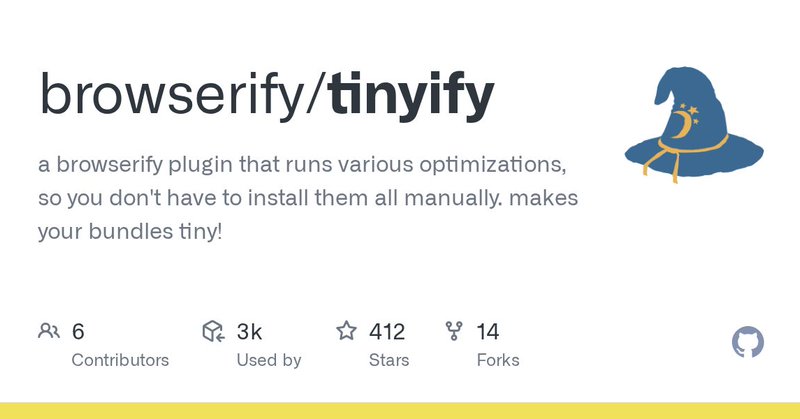 Tweet card summary image