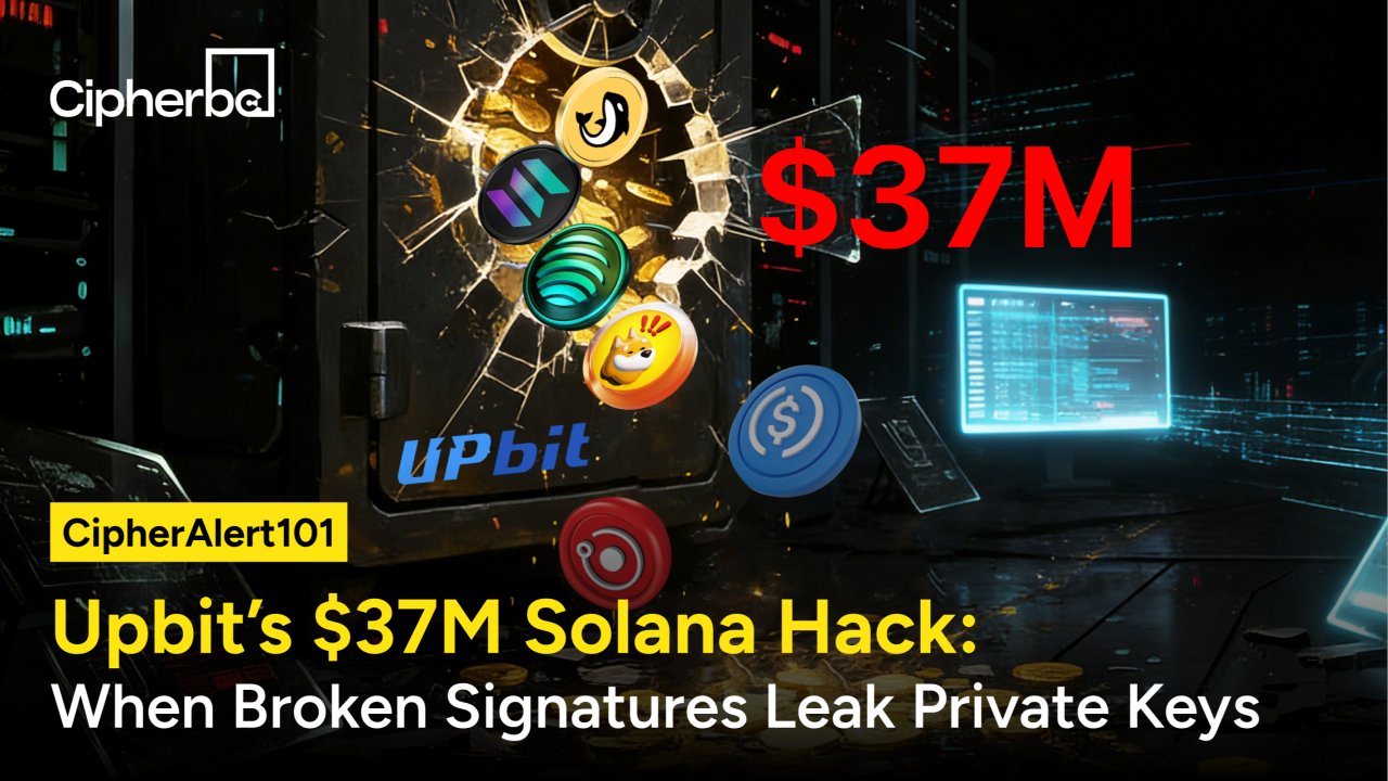 CipherBC's tweet card. 1. The Incident On Nov.