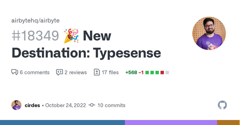 Tweet card summary image