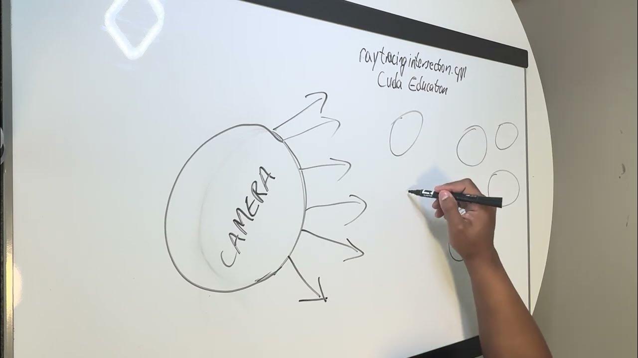 seamlessblend's tweet card. Vulkan API Discussion | Ray Tracing 10.1 | Procedural Geometry |...