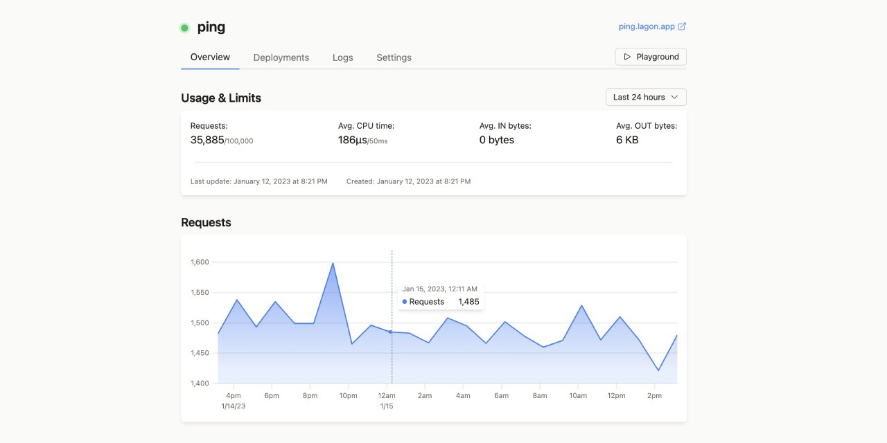 tomlienard's tweet card. Deploy Serverless Functions at the Edge. Current status: Alpha - lagonapp/lagon