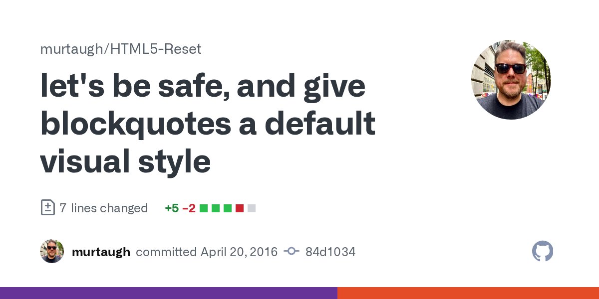 html5reset's tweet card. let's be safe, and give blockquotes a default visual style · murtaugh/HTML5-Reset@84d1034