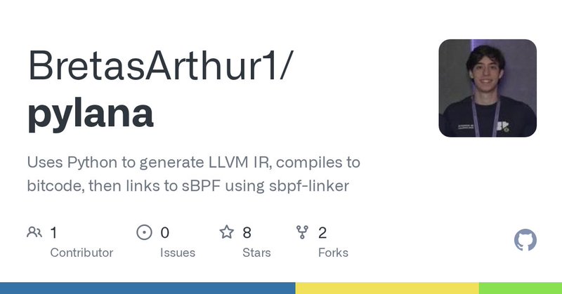 Tweet card summary image