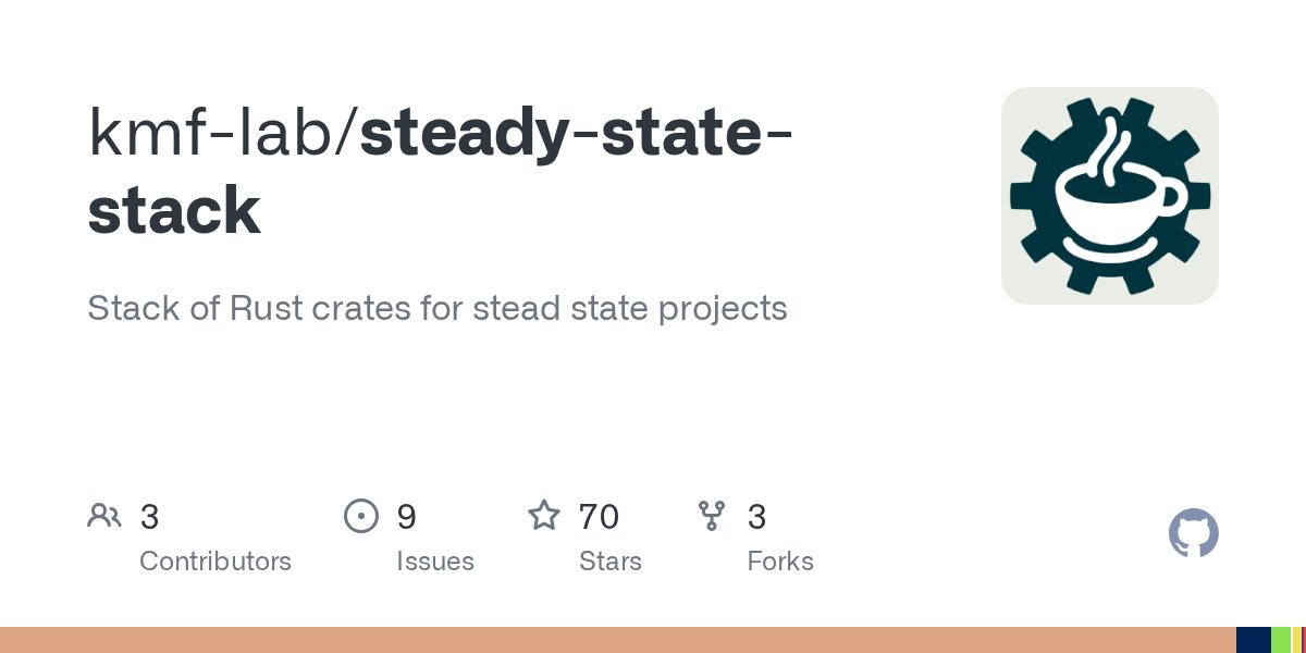 NathanTippy's tweet card. Stack of Rust crates for stead state projects. Contribute to kmf-lab/steady-state-stack development by creating an account on GitHub.