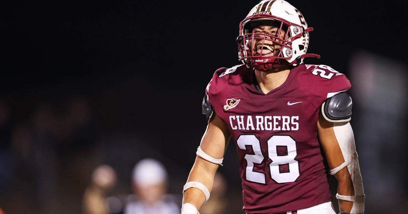 Tweet card summary image