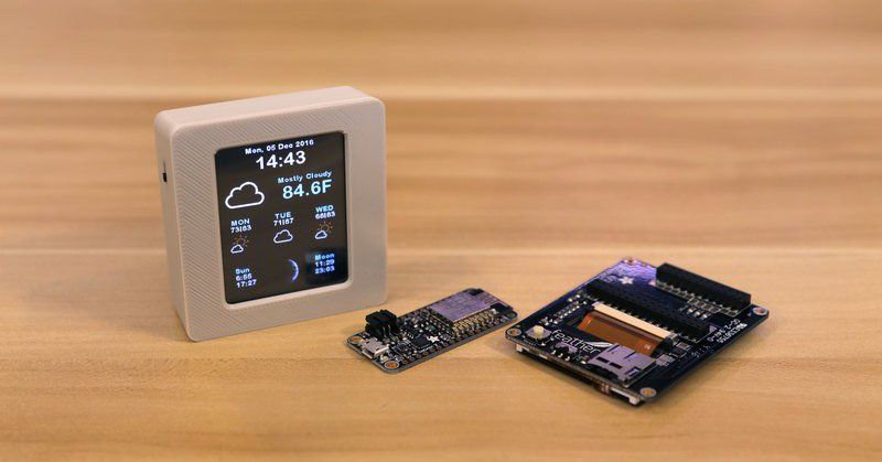 Tweet card summary image