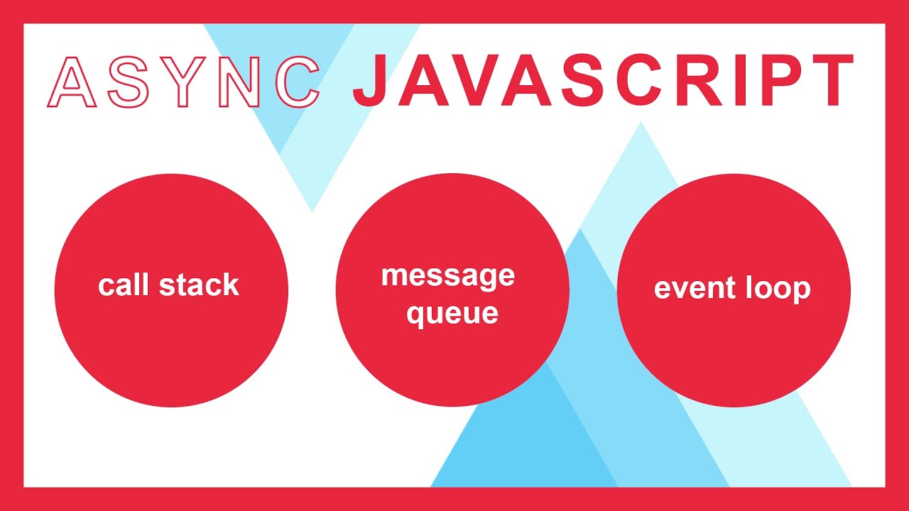 CloudPathMedia1's tweet card. Async Javascript Part I - Javascript event loop, stack & queue
