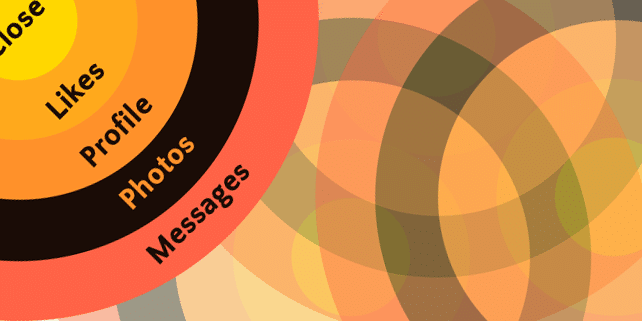 design_hooks's tweet card. This is a really awesome concept created by Bennett Feely. It’s a fancy menu that you can expand and navigate through circles. Have a look at this great piece of […]