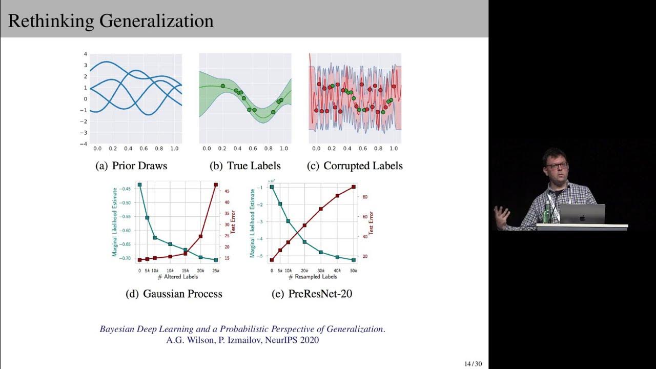 andrewgwils's tweet card. How Do We Build a General Intelligence?