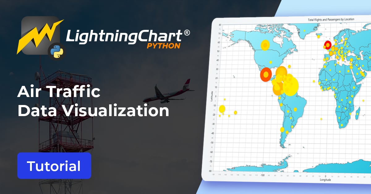 Lightning_Chart's tweet card. Discover air traffic data visualization with LightningChart Python, enabling clear insights into flight and air traffic patterns.