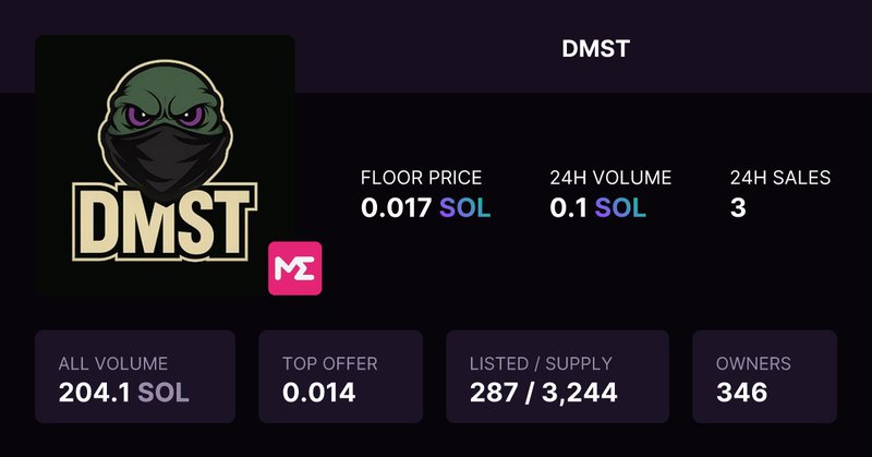 Tweet card summary image