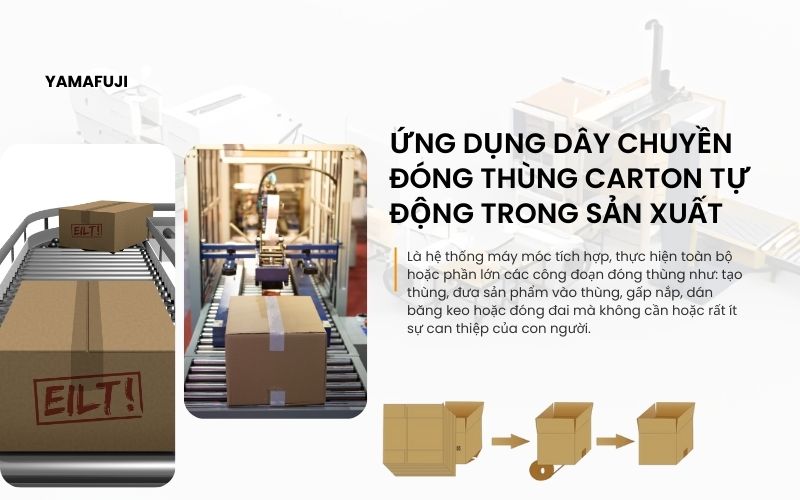 maydanthungYama's tweet card. Trong thời đại sản xuất hiện đại, tự động hóa không còn là xu hướng mà đã trở thành yếu tố quyết định năng lực cạnh tranh của doanh nghiệp. Trong bối