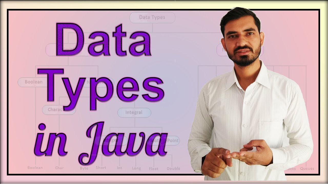 Programming2101's tweet card. Data Types in Java by Deepak (Hindi)