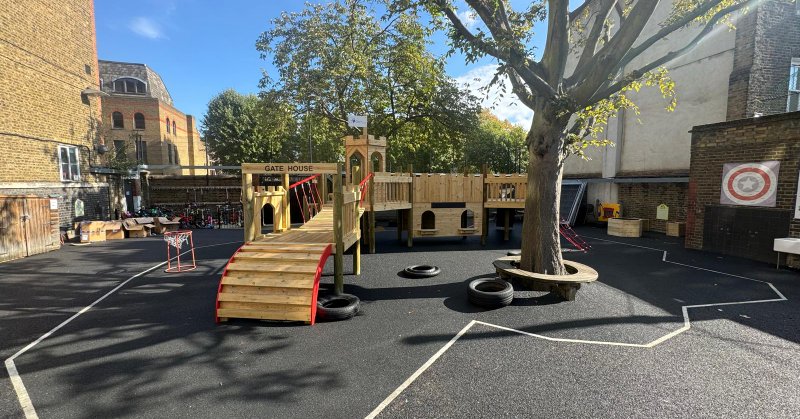 Tweet card summary image