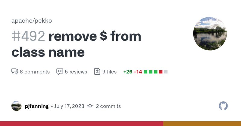 Tweet card summary image