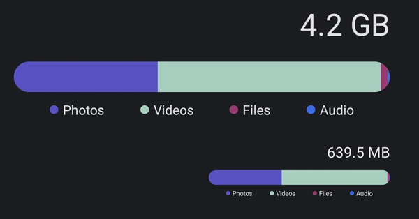Tweet card summary image