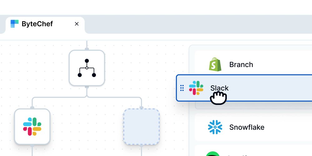 bytechefhq's tweet card. Recently, I’ve been exploring the world of automation basically because I got tired of working with...