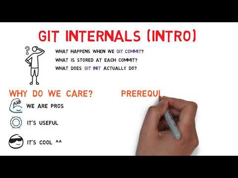 sumanthvepa's tweet card. Git Internals - Intro Video