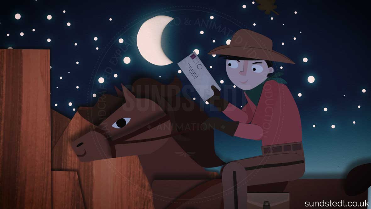 sundstedt's tweet card. If you’d like to know more, just fill out the form to contact us for a Free Quote. Try to include as much detail about your animation project as possible.