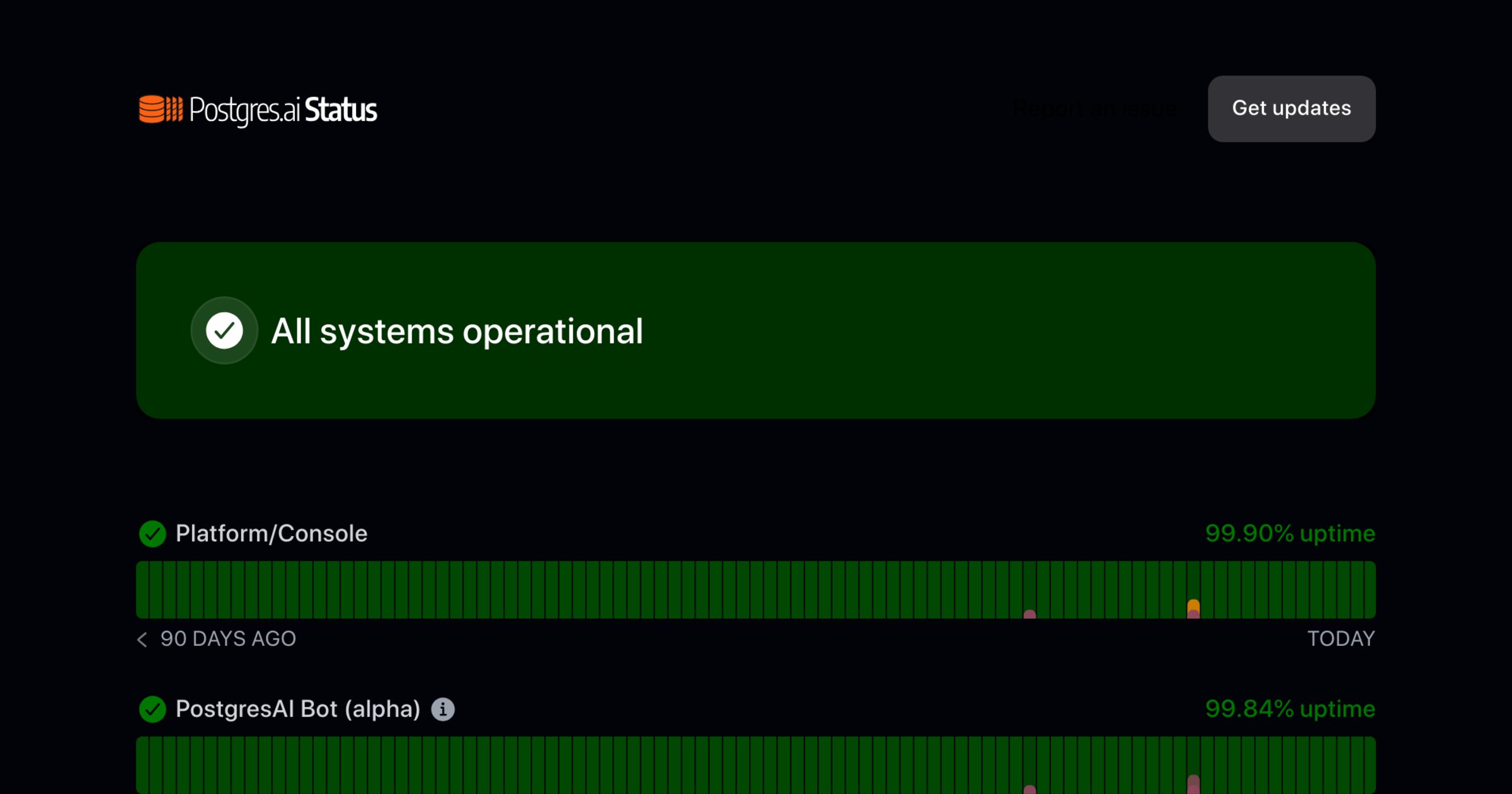 Database_Lab's tweet card. Console.Postgres.ai outage - Incident details - PostgresAI / DBLab Status