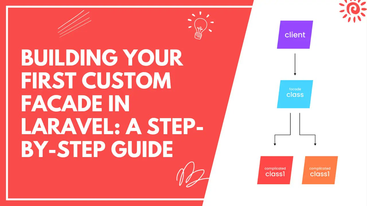 coderflex's tweet card. Laravel provides in general a static interface to a class that gives access to an object from the service container. In this article we will learn what's facades exactly, how to use them and how to...