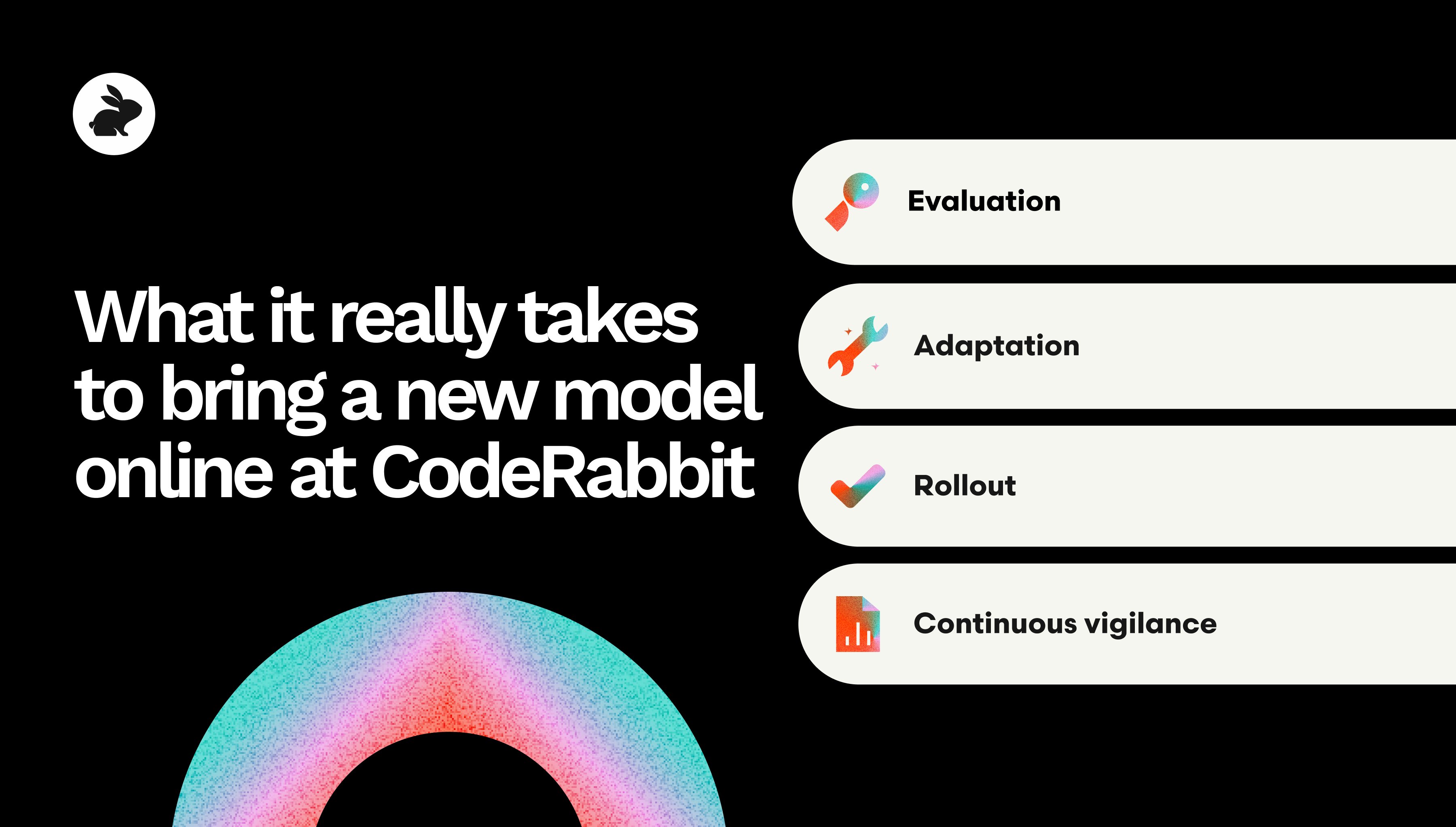 coderabbitai's tweet card.