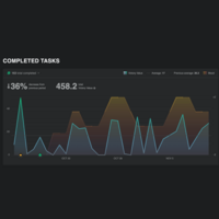 Tweet card summary image