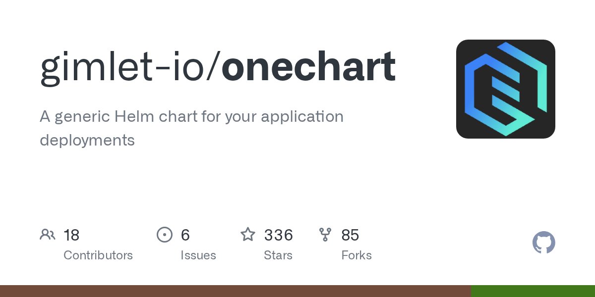 K8sArchitect's tweet card. A generic Helm chart for your application deployments - gimlet-io/onechart