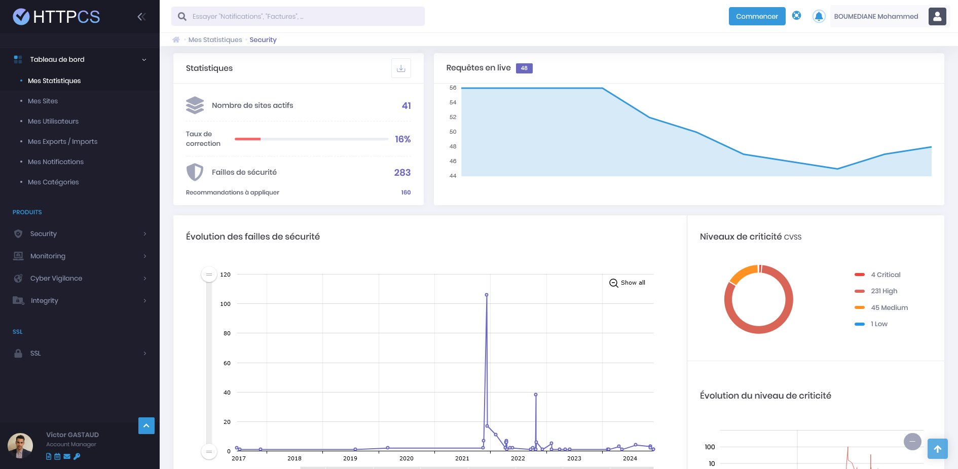 ziwit's tweet card. Aujourd’hui, les environnements web évoluent rapidement et intègrent une grande diversité de technologies, ce qui impose aux solutions de sécurité de s’adapter en permanence. Les scanners de vulnér...