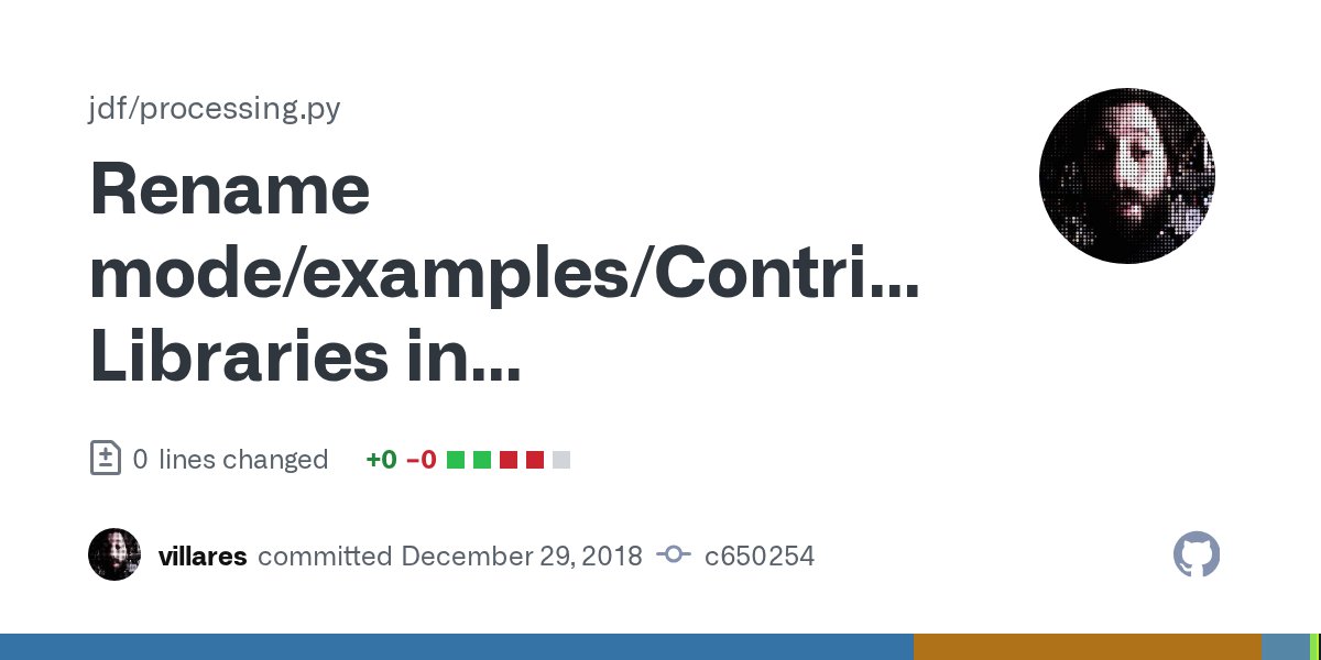 processingpy's tweet card. …asy.pyde to mode/examples/Contributed Libraries in Python/PeasyCam/HelloPeasy/HelloPeasy.pyde