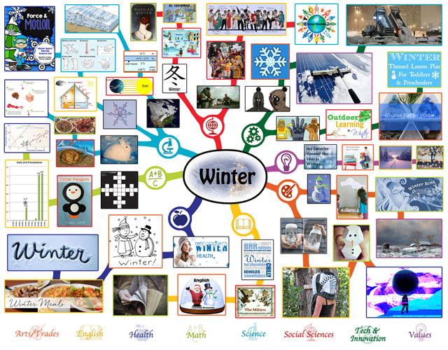 onecommunityorg's tweet card. An open source/free-shared and globally collaborative lesson plan with the central theme of "Winter." It is for teaching all educational subjects to all educational levels in any learning environme...