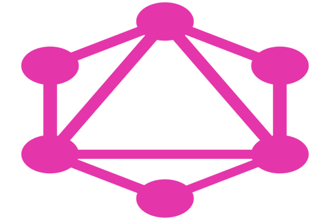 LoadViewTesting's tweet card. GraphQL APIs are being adopted by more organizations everyday. We take look at how to load test GraphQL APIs with LoadView.