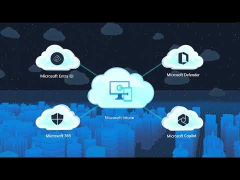 BelaLior's tweet card. My journey to the cloud: IT pro perspectives teaser