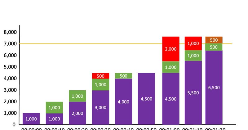 Tweet card summary image