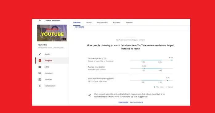 Tweet card summary image