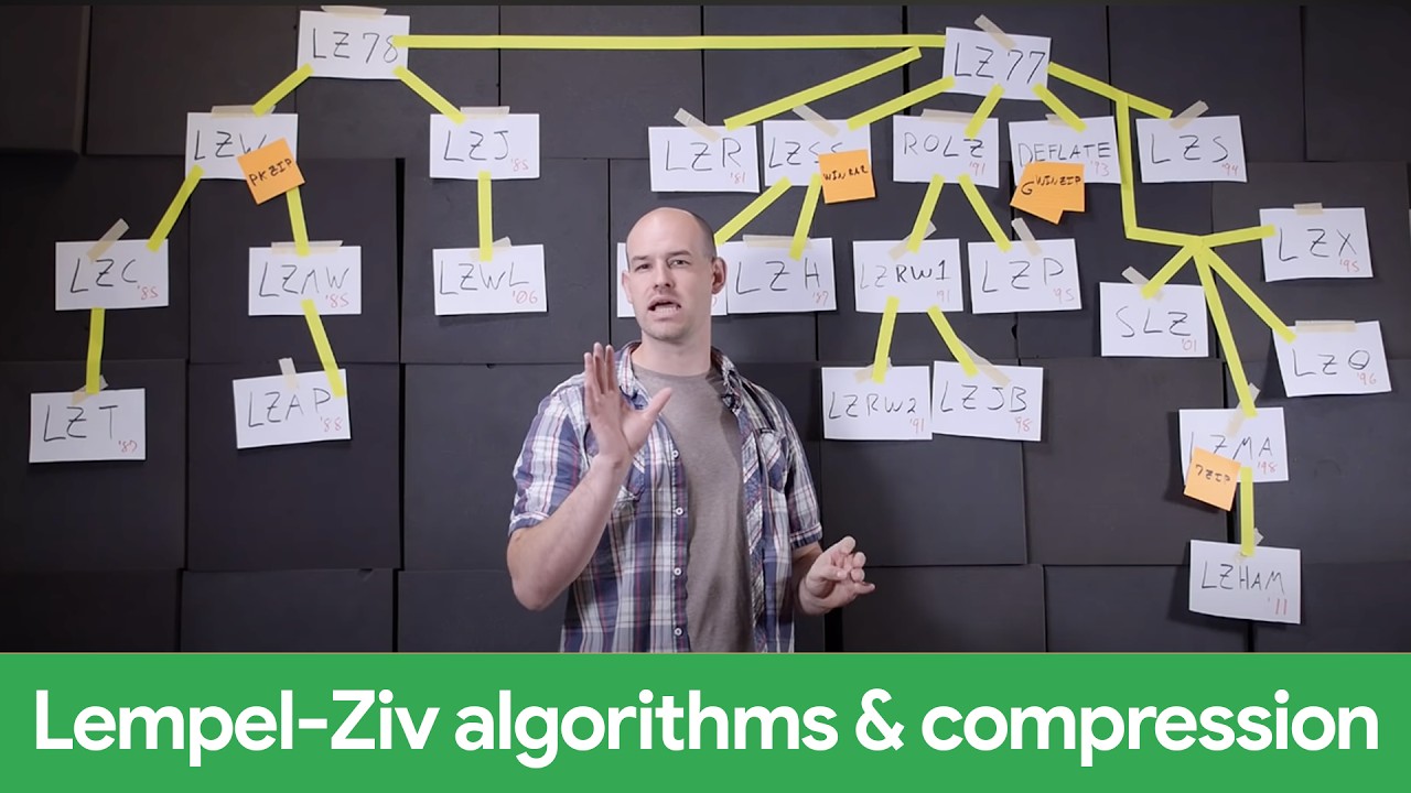 googledevs1's tweet card. Why the Lempel-Ziv algorithms are so dominant