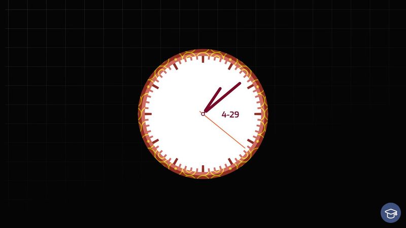 w3cplus's tweet card. ...