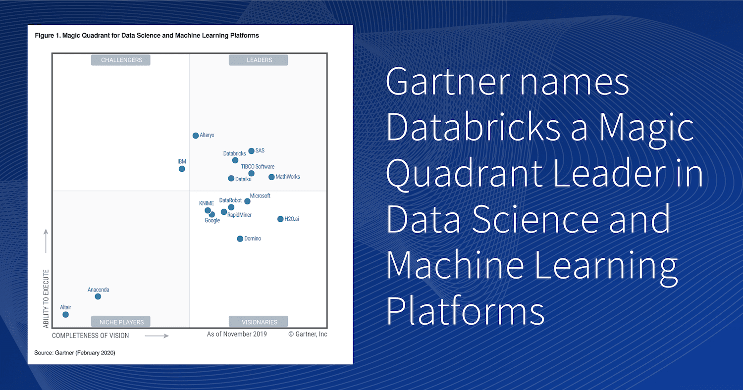 matei_zaharia's tweet card. "Databricks named a Leader in Gartner's 2020 Magic Quadrant for Data Science and Machine Learning Platforms."